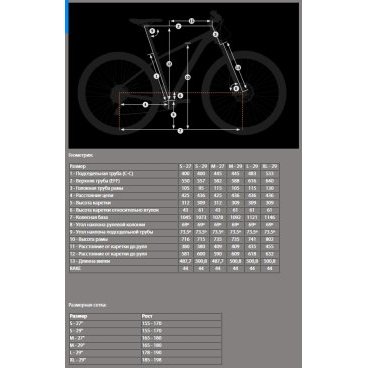 Горный велосипед Orbea ALMA 29" H30, 2018