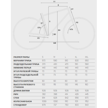 Горный велосипед Merida Big.Nine 100 29" 2019