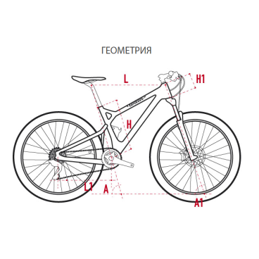 Двухподвесный велосипед Wilier 101FX XTR 1x12 FOX 32 SC FS Crossmax Pro, 29", 2019