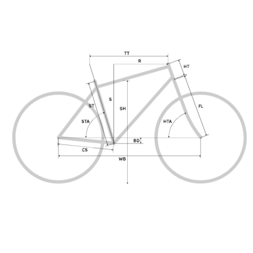 Циклокроссовый велосипед Merida Silex 300 700С 2021