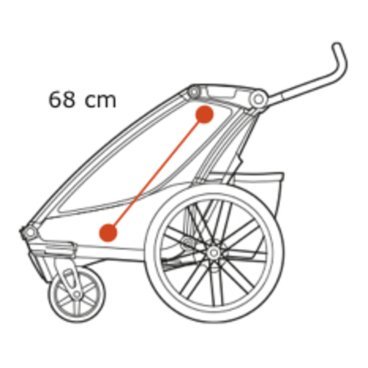 Велоприцеп Thule Chariot Sport2, детский, двухместный, Midnight Black, 10201023