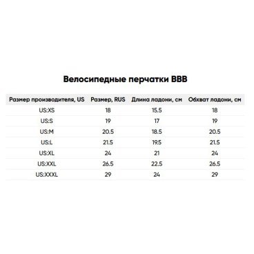 Велоперчатки BBB HighComfort 2.0, без пальцев, 2022, Red, BBW-59